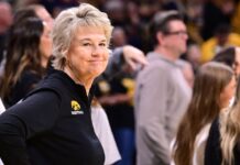 Iowa coach Lisa Bluder retires, assistant Jan Jensen to take over