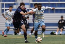 Box Score | Philadelphia Union II (3), New England Revolution II (1)