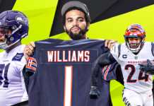 NFL Power Rankings 2024: What’s most improved on every team?