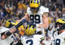 Undefeated FBS college football teams in 2023