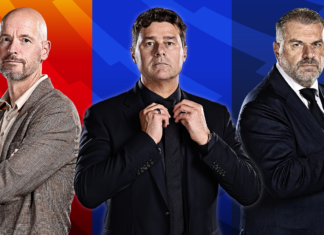 Premier League: Chelsea, Man Utd, Tottenham and Newcastle in race for European football qualification | Football News