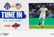 TUNE IN | FC Cincinnati cross into Canada for matchup against Toronto FC at BMO Field