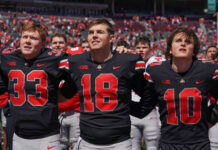 College Football QB Battles Still Undecided After 2024 Spring Practices