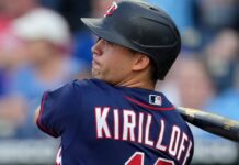Twins option struggling Kirilloff to Triple-A, recall Martin