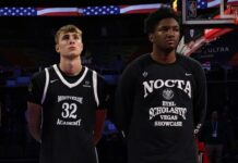 2024 men’s college basketball recruiting class rankings final