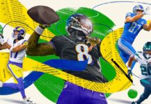 2024 Fantasy Football Draft Guide – Rankings, Mock Drafts, and Analysis