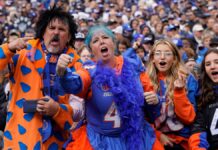 Group Of Five To Power Five College Football Conference Realignment: Ranking G5 Teams Most Likely To Move On