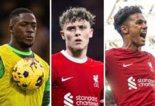 Konate snubbed, interest in duo & Williams stance – Latest Liverpool FC News – Liverpool FC