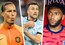 The 7 Liverpool FC players in the Euro 2024 knockout stages – and what’s next – Liverpool FC