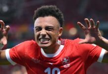 Dan Ndoye’s agent confirms Manchester United’s interest in his client – Man United News And Transfer News