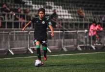 Antonio Herrera thrives at loan club Chivas, Sounders development pathway continues to make an impact for Academy products
