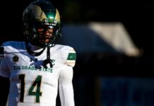 Colorado State WR Tory Horton Named Preseason All-American By College Football News