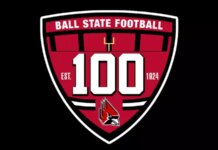 Ball State Celebrates 100th Season of Football in 2024