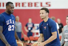 Team USA Basketball: 2024 Paris Olympics roster, schedule, news
