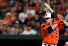 How did soon-to-be All Star Gunnar Henderson fall to MLB’s second round?