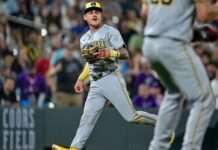 Brewers place INF Joey Ortiz, RHP Enoli Paredes on IL