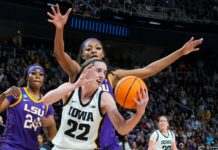 Iowa-LSU sets women’s NCAA hoops ratings record with 12.3M viewers