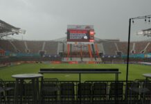 LAFC-Houston Dynamo match ppd. due to Tropical Storm Beryl