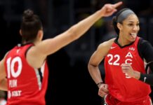 Aces’ A’ja Wilson has 24 points, 20 rebounds for 1st 20-20 game