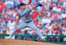 Dodgers demote RHP Bobby Miller after another rough start