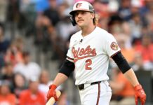 Orioles’ Gunnar Henderson tops pre-arbitration bonus pool