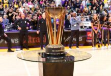 2024 NBA in-season tournament: Format, schedule, groups