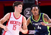 2024 NBA summer league roundtable – Surprises and best fits