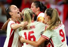 Canada makes Olympic quarterfinals after 6-point spying penalty