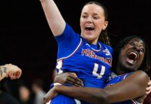 NCAA Women’s Basketball Tournament: Presbyterian upsets Sacred Heart