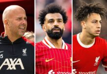 US tour squad and Gordon loan interest – Latest Liverpool FC News – Liverpool FC