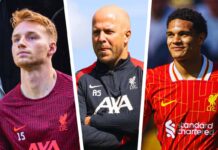 Liverpool FC’s centre-back dilemma facing Arne Slot this summer – Liverpool FC