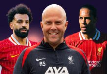 Virgil van Dijk and Mo Salah are one of Arne Slot’s biggest challenges – here’s why – Liverpool FC