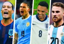 Liverpool FC have guaranteed finalists at Copa America AND Euro 2024 – Liverpool FC