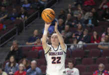 2024 NCAA Women’s Tournament Spokane Schedule