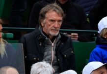 Manchester United face challenging summer to comply with Premier League’s profit and sustainability rules – Man United News And Transfer News