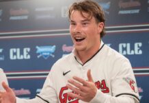 Guardians’ Travis Bazzana hits grand slam for first HR as pro