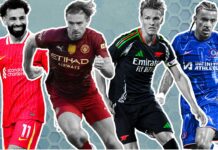 Premier League kit ranking: Who has 2024-25’s best jerseys?
