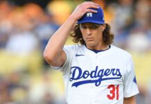Dodgers place Tyler Glasnow on IL with right elbow tendinitis
