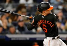 Orioles put Ryan Mountcastle on IL with sprained wrist