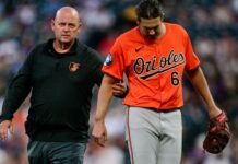 Orioles’ Dean Kremer hit by liner, exits start vs. Rockies