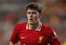 Liverpool’s plans for 21-year-old defender revealed as more interest emerges – Liverpool FC