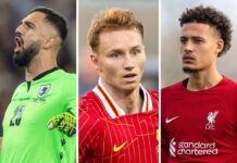 2 transfers close & another loan deal agreed – Latest Liverpool FC News – Liverpool FC