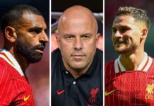 Predicting Liverpool’s 2024/25 season – and what is Reds’ ‘best XI’? – Liverpool FC