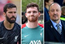 Alisson future update and Robertson fitness boost – Latest Liverpool FC News – Liverpool FC
