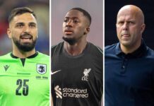 Mamardashvili transfer imminent & new kit release date – Latest Liverpool FC News – Liverpool FC