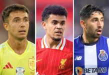 Martin Zubimendi interest confirmed as transfer moves closer – Latest Liverpool FC news – Liverpool FC