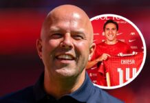 Arne Slot lists ‘exciting’ qualities that convinced Liverpool to sign Federico Chiesa – Liverpool FC