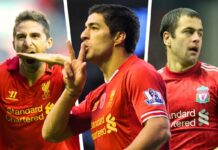 The first permanent transfer made by each of the last 9 Liverpool managers – Liverpool FC