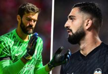 Giorgi Mamardashvili may be the future – but Liverpool already have the world’s best in Alisson – Liverpool FC