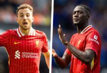 Liverpool’s expected lineup vs. Brentford as Konate or Quansah problem solved – Liverpool FC
